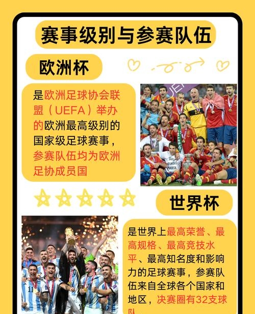 欧洲国家足球赛事引发球迷热议(欧洲国家足球赛事引发球迷热议的原因)