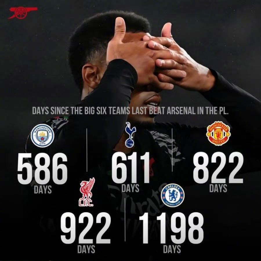 卢卡库独揽分，利物浦大胜阿森纳的简单介绍