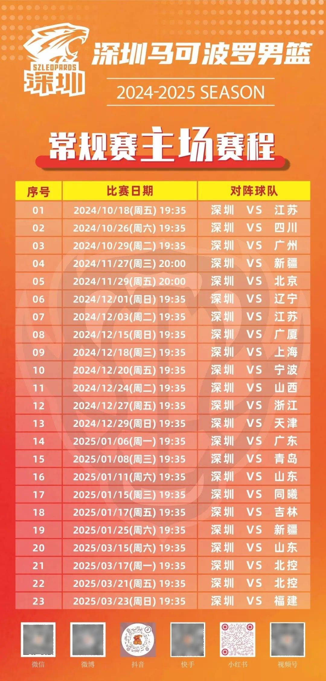 包含2021年CBA总决赛时间确定,将于7月中旬正式开战的词条 包含2021年CBA总决赛时间确定,将于7月中旬正式开战的词条